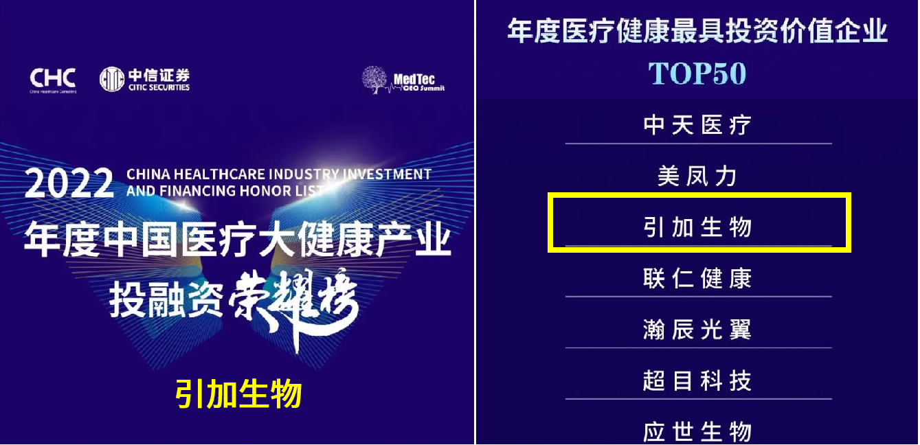 chc投資榜 chc投資榜